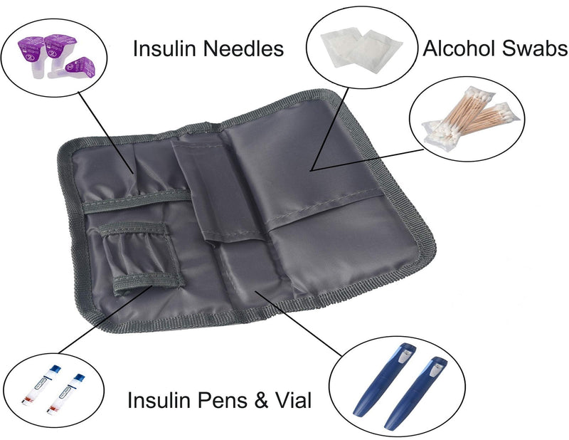 [Australia] - Goldwheat Insulin Cooler Travel Case with 2 Ice Packs Diabetes Medication Organizer Bag Medical Insulation Cooler Grey-yellow 
