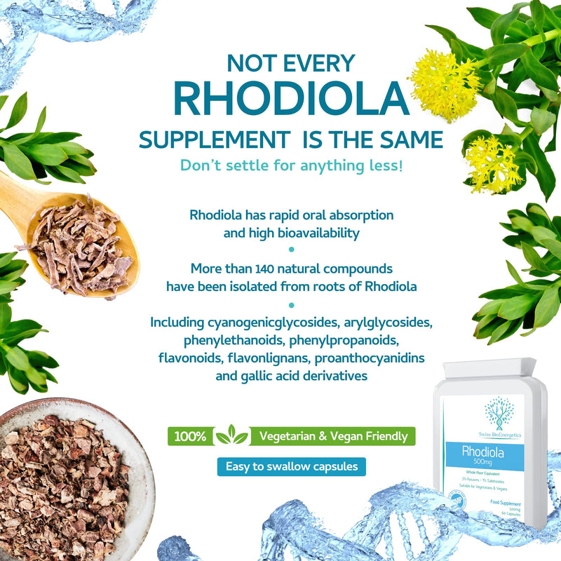 [Australia] - Rhodiola 500mg (3% Rosavins - 1% Salidrosides) Whole Root Equivalent – 60 Capsules - Suitable for Vegetarians and Vegans 