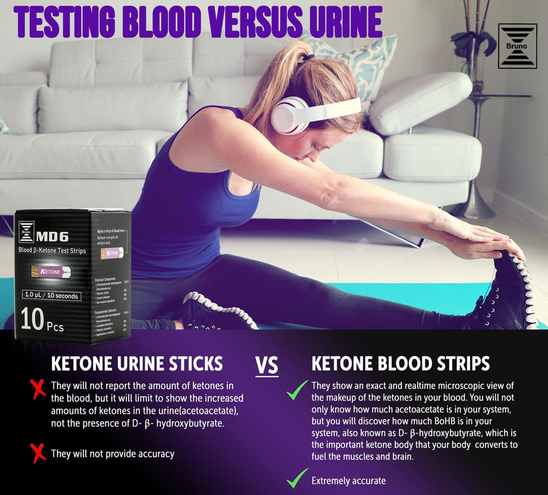 [Australia] - Bruno MD6 Box of 10 Ketone Test Strips to Use with Our MD6 Blood Monitoring System | Stay in Ketosis and Get The Best Results with Accurate Keto Counts While Following The Ketogenic Diet … 