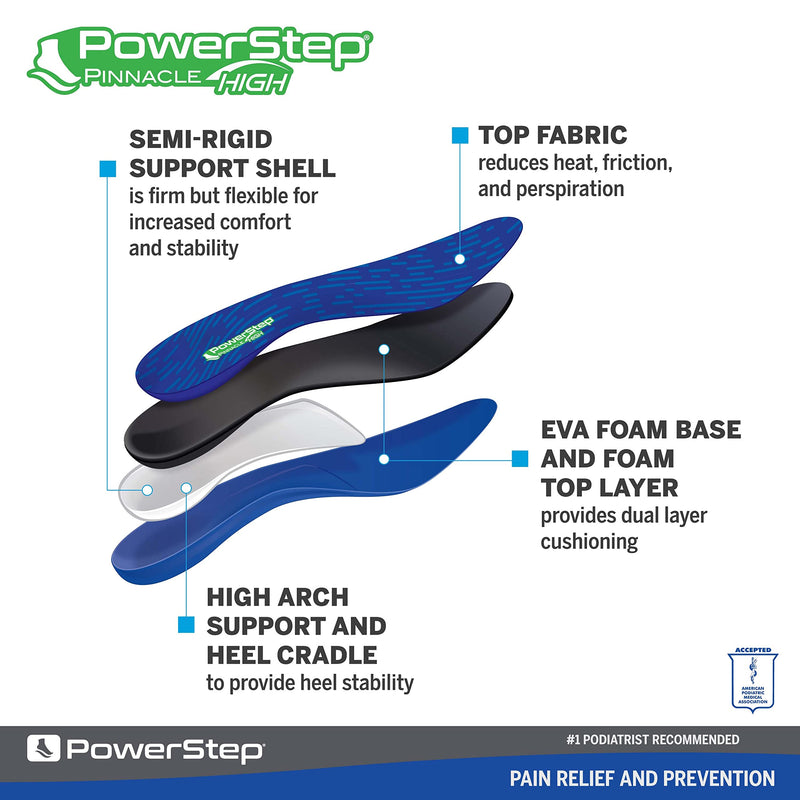 [Australia] - Powerstep Insoles, Pinnacle High Arch, Pain Relief Insole, Supination, High Arch Support Orthotic For Women and Men Men's 8-8.5 / Women's 10-10.5 Blue and Green 