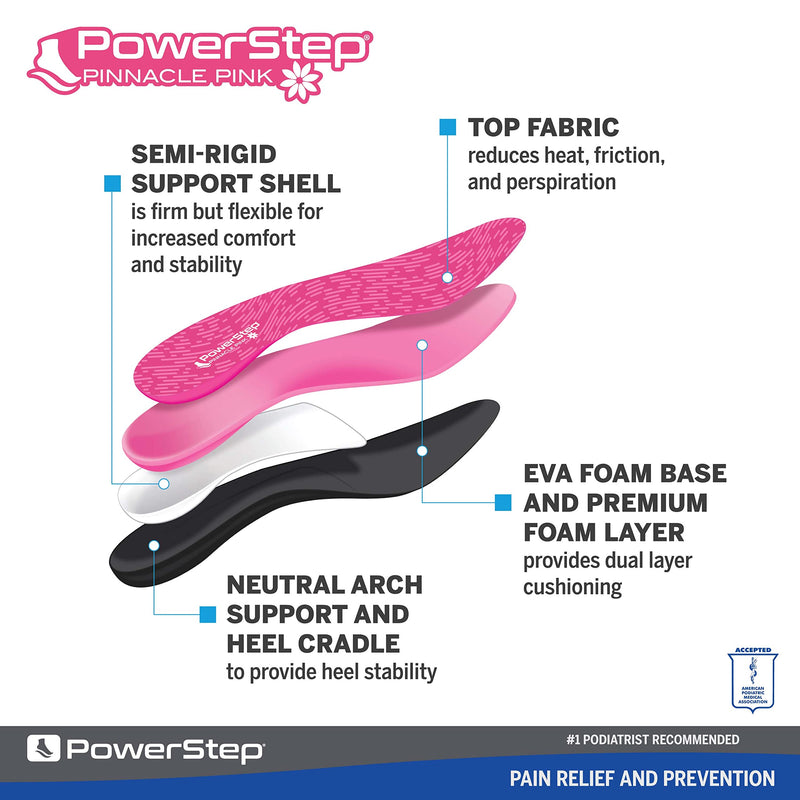 [Australia] - Powerstep Insoles, Pinnacle Pink, Arch Pain Relief Insole, Extra Gel Cushion Layer, Arch Support Orthotic For Women Women's 6-6.5 / Men's 4-4.5 