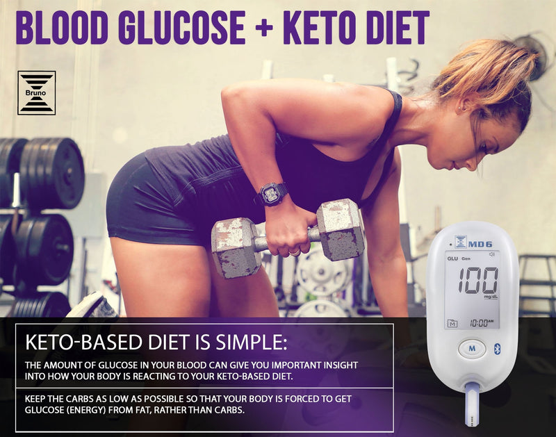 [Australia] - Bruno MD6 Box of 10 Ketone Test Strips to Use with Our MD6 Blood Monitoring System | Stay in Ketosis and Get The Best Results with Accurate Keto Counts While Following The Ketogenic Diet … 