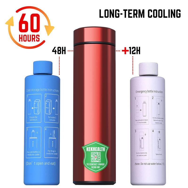 [Australia] - KEKHEALTH Insulin Cooler Travel Case 60H 2 Pen Medicine Cooler, TSA Approved Medical Travel Cooler Bag Insulin Pens Diabetic Cooler with QR Medical Tag Online Profile Red 