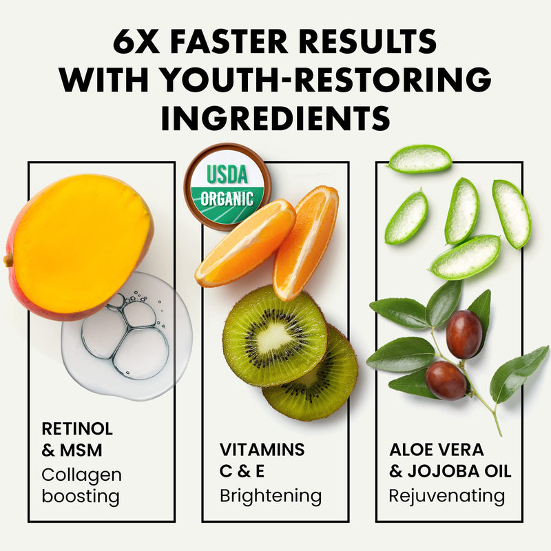 [Australia] - Retinol and Vitamin C Serum, Face Serum with Hyaluronic Acid, Aloe Vera, and Jojoba Oil, Helps to Reduce Fine Lines, Wrinkles and Acne Scar, 30 ml X 2 