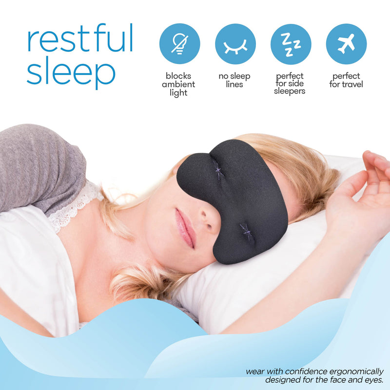 [Australia] - IMAK Compression Pain Relief Mask and Eye Pillow, Cold Therapy Headache, Migraine, Sinus Pain, Patented, Universal Size, Great for Travel & Sleep, Blocks Out Light 