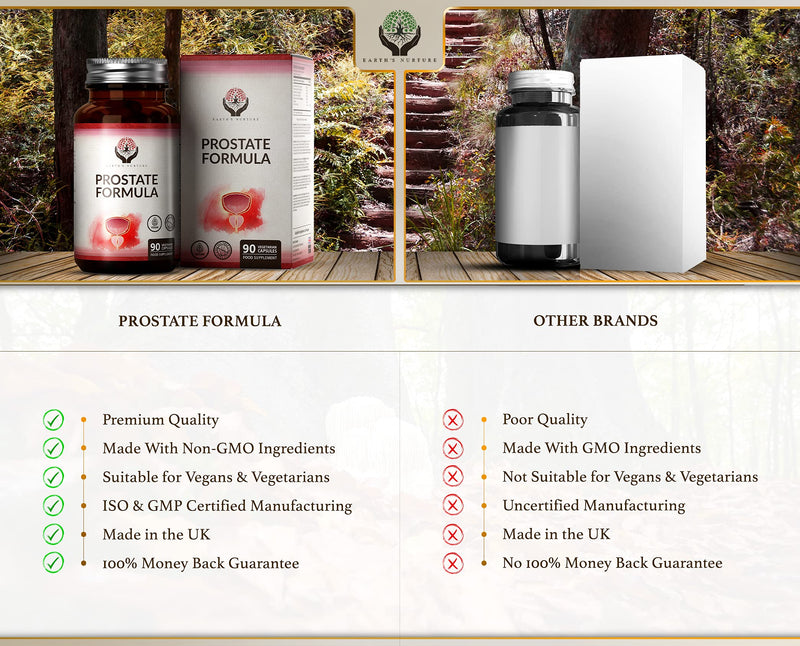 [Australia] - EN Prostate Supplement | with Saw Palmetto, Pumkin Seed Extract & Zinc to Support Mens Health | 90 Vegetarian Capsules | Non GMO & Gluten Free | Made in The UK in ISO Licensed Facilities 