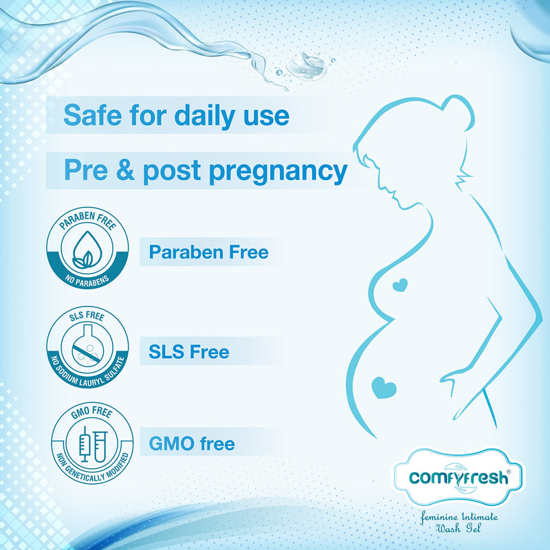 [Australia] - ComfyFresh Feminine Intimate Gel Wash pH Balanced Soap-Free Probiotic Hypoallergenic Formula with Paraben-Free Natural Ingredients Tea Tree Sea Buckthorn and Aloe Vera 