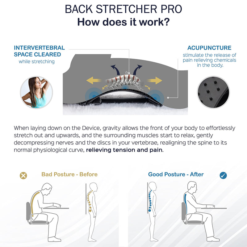 [Australia] - BURVARO Back Stretcher Pro New Edition, Back Pain Relief & Back Stretcher Massager - Corrects Posture, for Circulation & Flexibility - with Strap - Black & Salt Blue Spine Board 