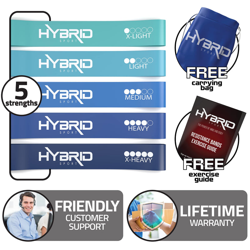 [Australia] - Hybrid Resistance Bands [Set of 5] PREMIUM Skin Friendly | 5 Strength Levels Loop Exercise Bands for Pilates, Training, Physio Therapy, Stretching, Home Gym | FREE Guide and Bag for Men and Women… Blue 