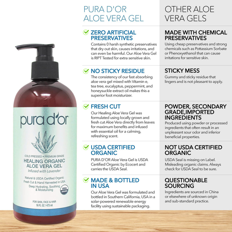 [Australia] - PURA D'OR Organic Aloe Vera Gel Lavender (16oz) All Natural - ZERO Artificial Preservatives - Deeply Hydrating & Moisturizing - Sunburn, Bug Bites, Rashes, Small Cuts, Eczema Relief - For Skin & Hair 16 Fl Oz (Pack of 1) 
