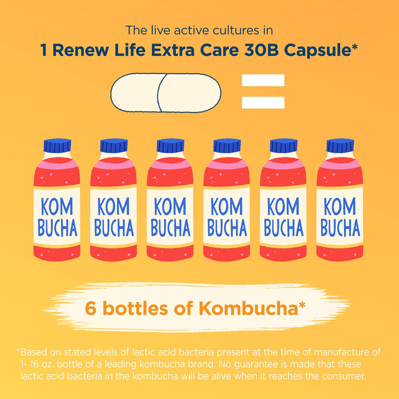 [Australia] - Renew Life Probiotics 30 Billion CFU Guaranteed, 12 Strains, For Men & Women, Shelf Stable, Gluten Dairy & Soy Free, 30 Capsules, Ultimate Flora Extra Care - 60 Day Money Back Guarantee 30 Count (Pack of 1) 