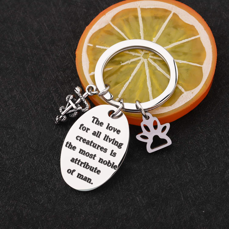 [Australia] - WUSUANED Animal Lover Keychain Charles Darwin Quote for Veterinarian Vet Animal Rescue Cat Dog Pet Owners the love for all living creatures 