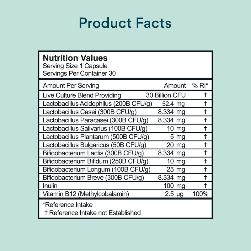 [Australia] - BetterVits Probiotic Complex | 30B CFU | Gut Health | Digestion | Bloating | IBS | with Prebiotic 