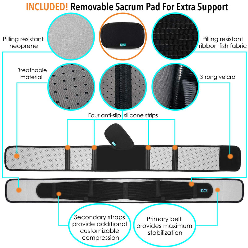 [Australia] - Sacroiliac SI Hip Belt for Women Men SI Joint Hip Belt - Lower Back Support Brace - Hip Braces for Hip Pain - Pelvic Support Belt - Adjustable Sciatica Pelvis Lumbar Pain Relief Trochanter Brace - REG Regular 