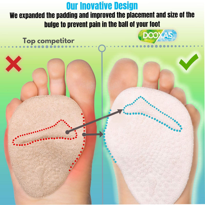 [Australia] - Ball of Foot and Heel Cushions for High Heels Shoes Metatarsal Pads for Women 4-Pack – Soft Gel Shoe Inserts Relieve Foot Pain – an Innovative Insoles Shape Design Adhesive Comfort Set by Dooxas 