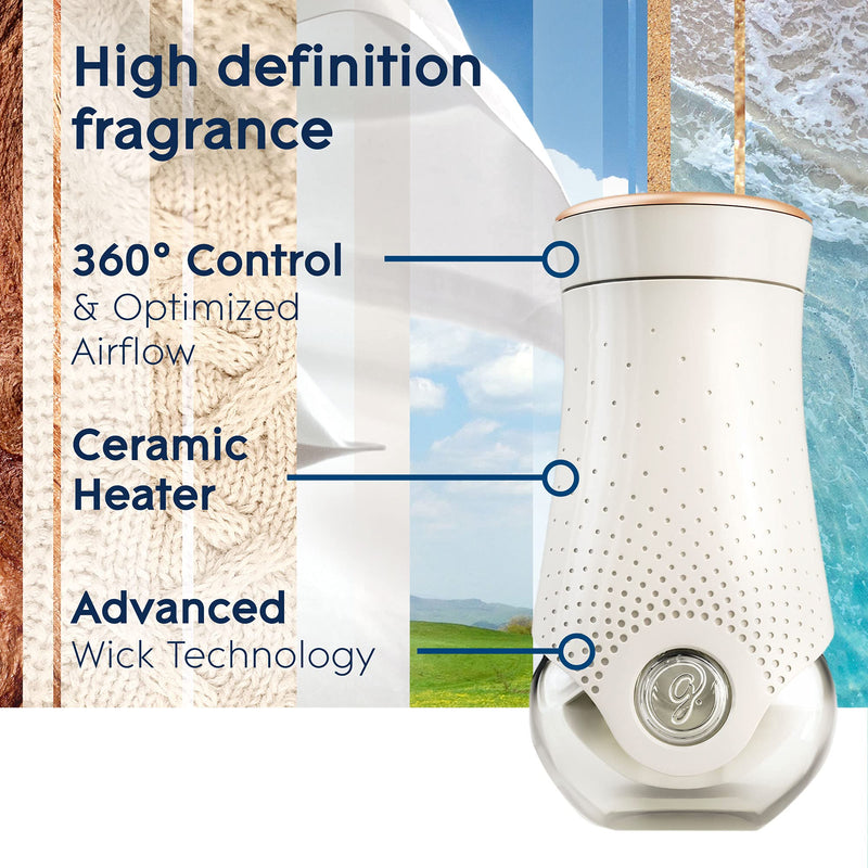 [Australia] - Glade PlugIns Scented Oil Warmer, Air Freshener (Pack of 6) 