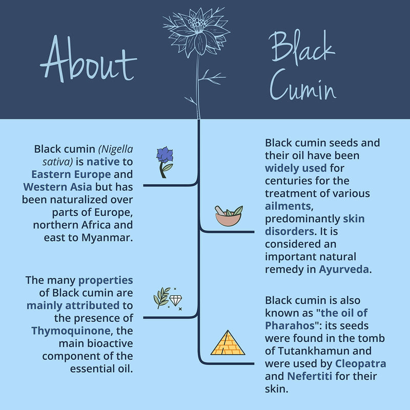 [Australia] - Black Cumin Seed Oil Vegavero® | 100% Organic | 180 Vegan Capsules (GreenCaps®) | Cold Pressed Nigella Sativa | No Additives 