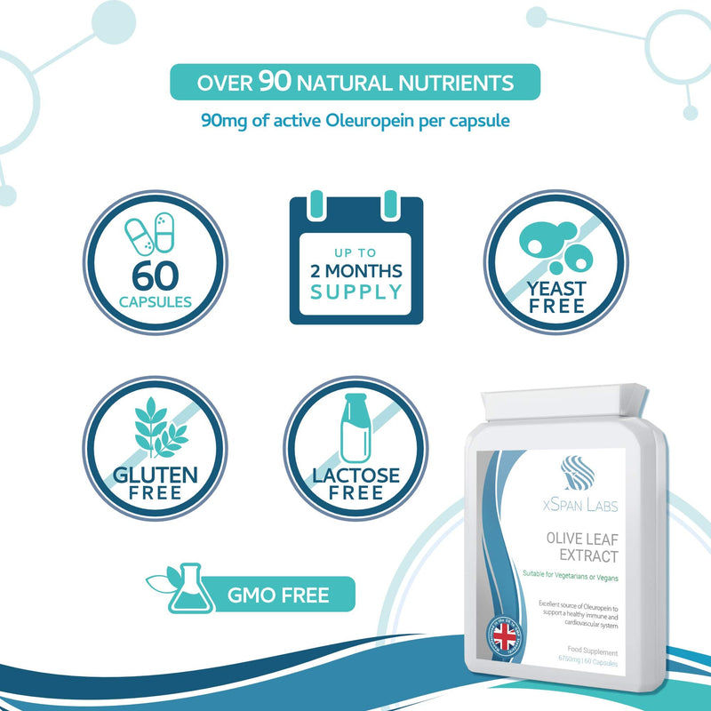 [Australia] - Olive Leaf Extract 450mg (6750mg Whole Leaf Equivalent) 60 Capsules – containing an Exceptional 20% Active Oleuropein 