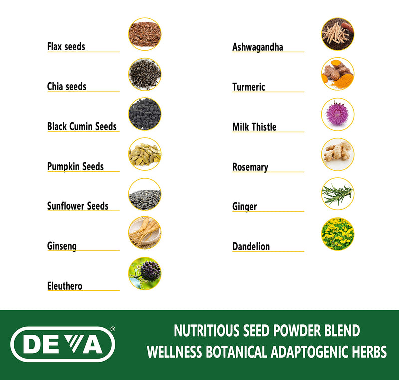 [Australia] - Deva Tuba Prime Vegan Multivitamin - High-Potency Vitamin and Mineral Dietary Supplement - Antioxidants, Fruit and Vegetable Blend, Super Mushrooms, Probiotics, Prebiotics, Seeds, Herbs - 90 Tablets Premium-Multivitamin 