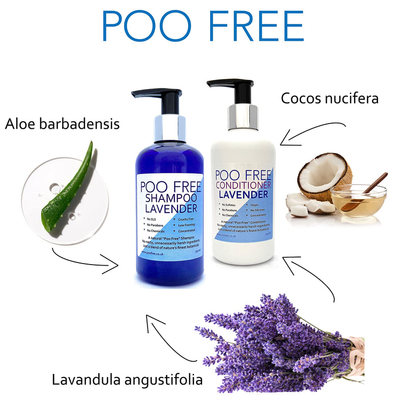 [Australia] - Natural CONDITIONER - COCONUT & LAVENDER - 250ml - by POO FREE. No Sulfates, No Parabens, No Silicones. No Build Up, Gentle, Concentrated. pH 5.2-5.7 For Sensitive Skin. 99.5% Plant Derived. 