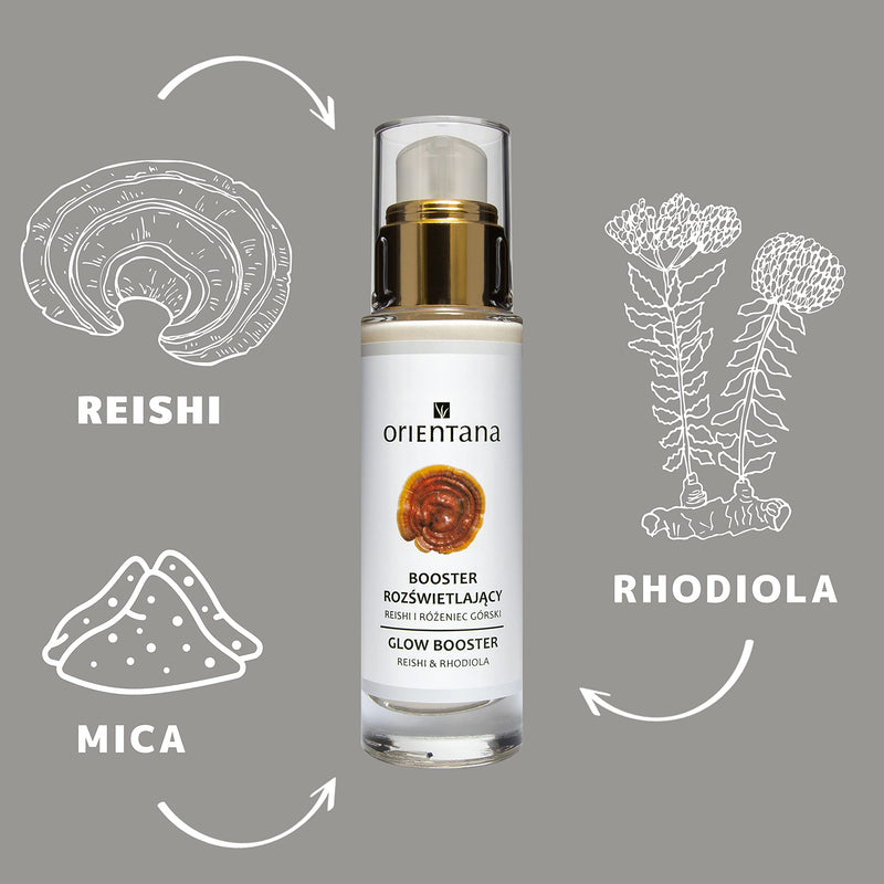 [Australia] - Orientana Natural Face Illuminating Booster For Women - Reishi & Rhodiola - Vegan Eco Organic Day Cream - Anti Aging Moisturiser - Dark Spot Pigmentation Treatment - Firming Hydrating Mature Skin 30ml 