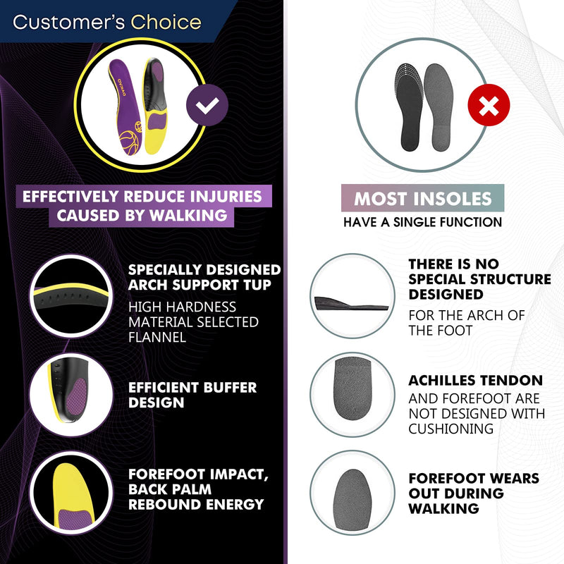 [Australia] - High Arch Support Insoles,Plantar Fasciitis Relief Shoe Inserts, Orthotic Shoe Inserts for Flat Feet, Anti-Fatigue Shoe Insoles, Suitable for Sports, Climbing, Ciking, Adventure, Daily Work. Purple L L(Men 11-12.5/Women 12-13.5) 
