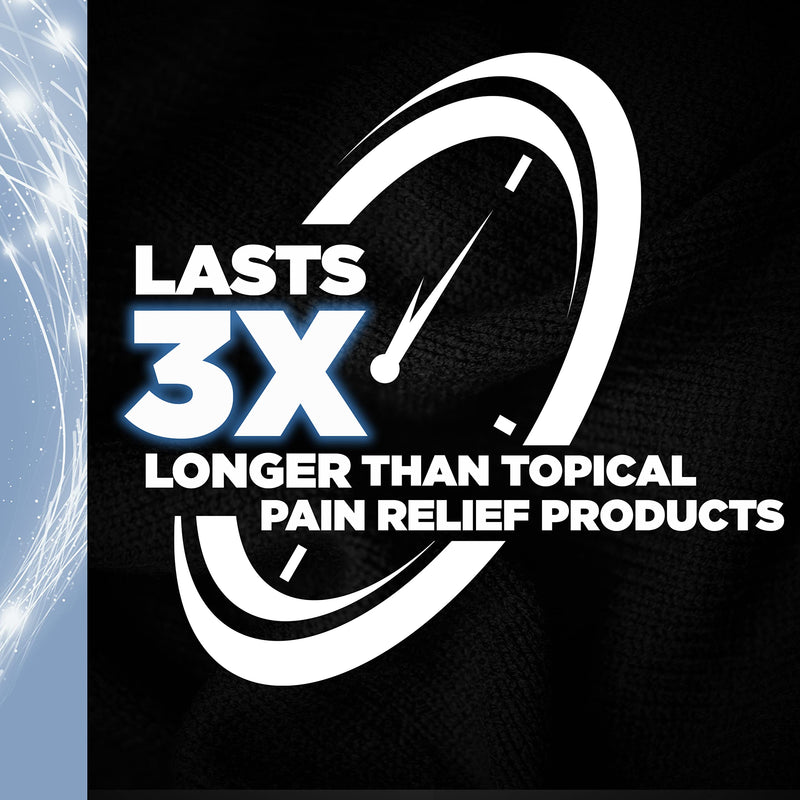 [Australia] - NUFABRX Pain Relieving Calf Compression Sleeve for Men & Women | Leg Compression Sleeves for Running | All Day Relief Against Shin Splints Tendonitis and Calf Cramps| One Size Fits All 