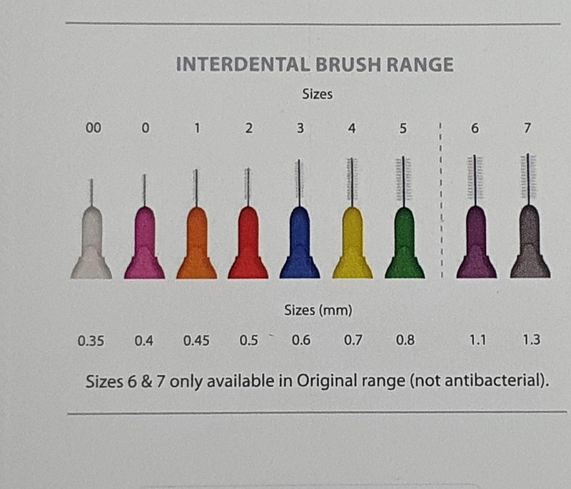 [Australia] - Icon Optim Pink Standard Interdental Brush - 8 Brush Plus 2 Free Brush in 1 Pack 