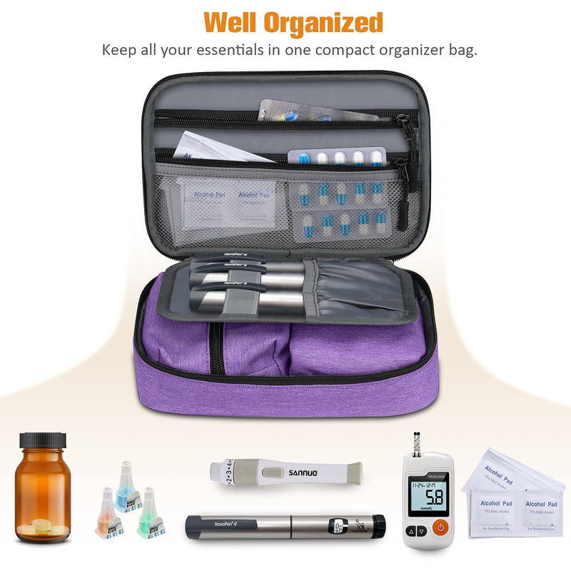 [Australia] - SITHON Diabetic Supplies Organizer Case with Hand Strap, Water Resistant Portable Storage Travel Bag for Insulin Pens, Glucose Meter, Blood Sugar Test Strips and Other Diabetic Supplies (Purple) Purple 