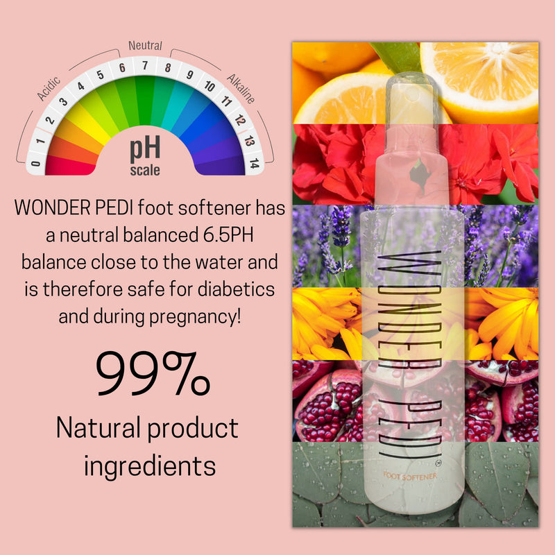 [Australia] - Callus Remover Instant Exfoliating Softener Peel Spray for Feet - Double Sided Foot File - Heels Callus Scrubber – Home Spa Pedicure Treatment. Wonder Pedi (Foot File + Softener) Foot File + Softener 
