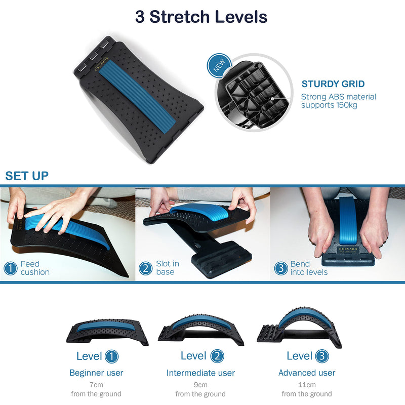 [Australia] - BURVARO Back Stretcher Pro New Edition, Back Pain Relief & Back Stretcher Massager - Corrects Posture, for Circulation & Flexibility - with Strap - Black & Salt Blue Spine Board 