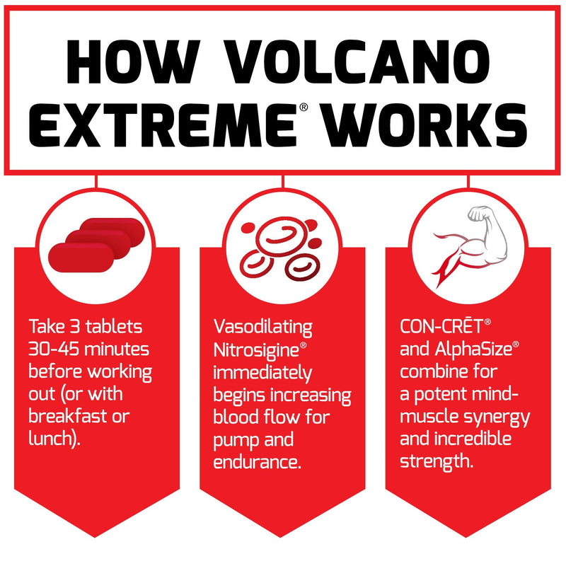[Australia] - VolcaNO Extreme Pre Workout Nitric Oxide Booster Supplement for Men with Creatine, L-Citrulline, and Huperzine A for Better Muscle Pumps, Strength, Focus, Workout Performance, Force Factor, 90 Tablets 90 Count (Pack of 1) 