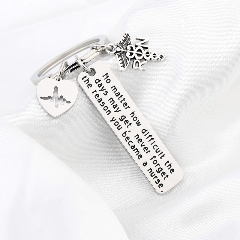 [Australia] - FUSTMW Nurse Gift Nurse Keychain RN Charm Nursing Graduation Gift Medical Jewelry Nurse Inspirational Gifts silver 