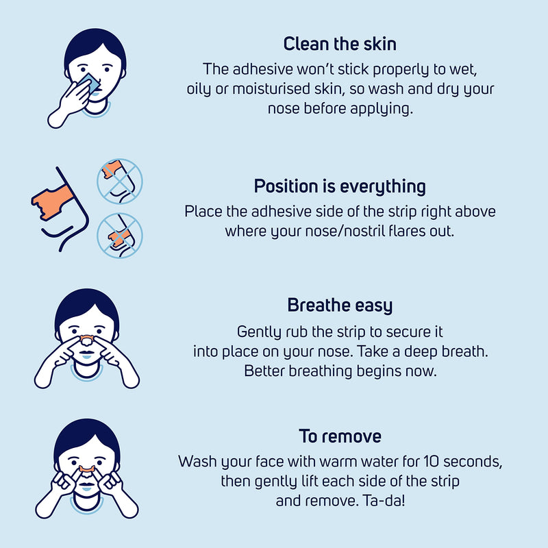 [Australia] - Breathe Right Nasal Strips Clear Small/Medium 10s | Instantly Relieves Nasal Congestion| Helps Reduce Snoring | Drug-free | 10 Count (Pack of 1) 