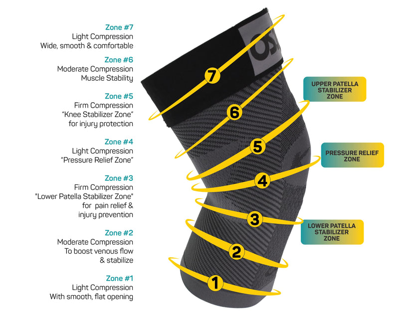 [Australia] - OrthoSleeve KS7+ Adjustable Knee Brace for perfect fit to relieve knee pain, tendonitis pain, swelling and reduce inflammation. X-Large 