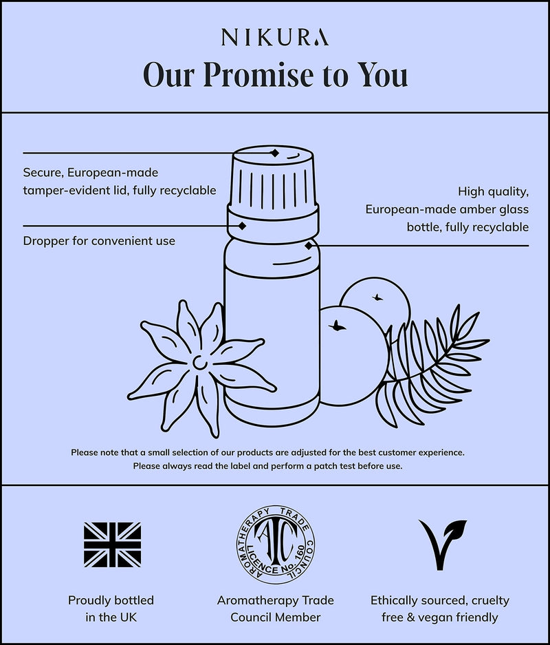 [Australia] - Nikura Insect Bug Repellent Essential Oil Blend - 10ml | Made from 100% Pure Citronella, Lavender, Lemongrass & Peppermint | Perfect for Aromatherapy, Diffuser, Repelling | Vegan & UK Made 10 ml (Pack of 1) 