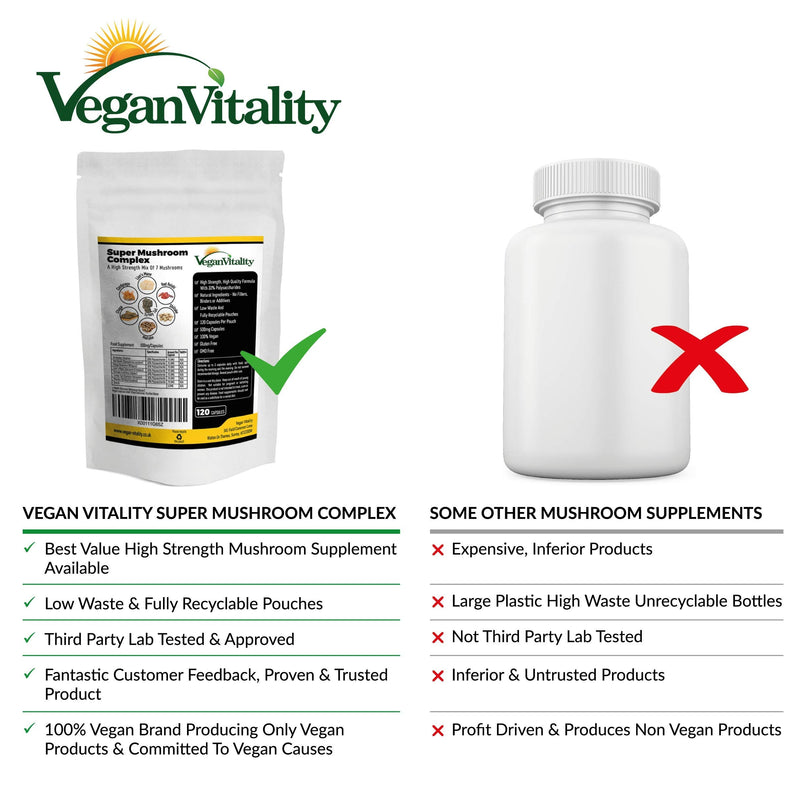 [Australia] - Mushroom Complex 6 Lions Mane Mushroom 120 Capsules High Strength Vegan Supplement with Lions Mane, Reishi, Chaga Mushroom Powder, Shitake, Cordyceps & Maitake 