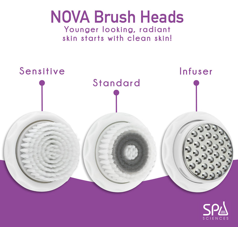 [Australia] - Spa Sciences NOVA Sonic Skin Cleansing Replacement Brush Head Standard 