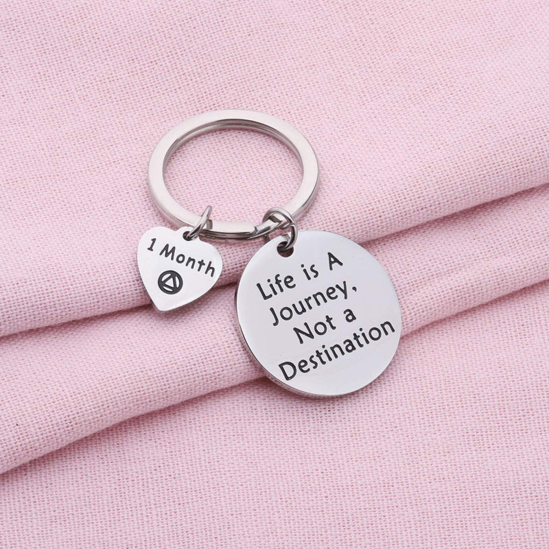 [Australia] - BEKECH Sober Gift Sobriety Anniversary Keychain Life is A Journey Not A Destination 1 Month 6 Months 1 Year 2 Years 3 Year AA Yearly Recovery Jewelry Gift for Women Men 