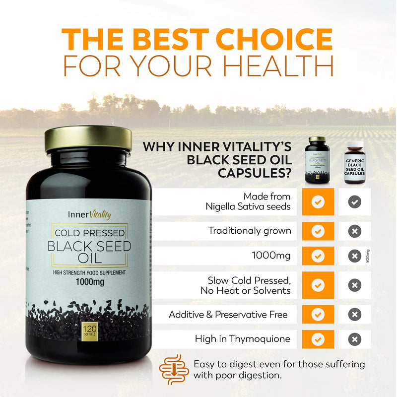 [Australia] - Black Seed Oil 120 Double Strength Capsules - Premium Cold Pressed Virgin Oil, High Strength Thymoquenine 3X% | 1000mg Softgels with Zero Additives (Non-GMO) Made in UK by Inner Vitality 