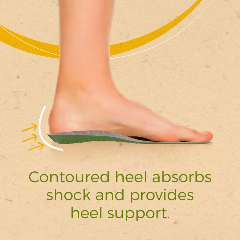 [Australia] - Dr. Scholl's Eco-Foam Insoles for Women, Shoe Inserts Made with Sustainable and Recycled Material, Women's 6-10 