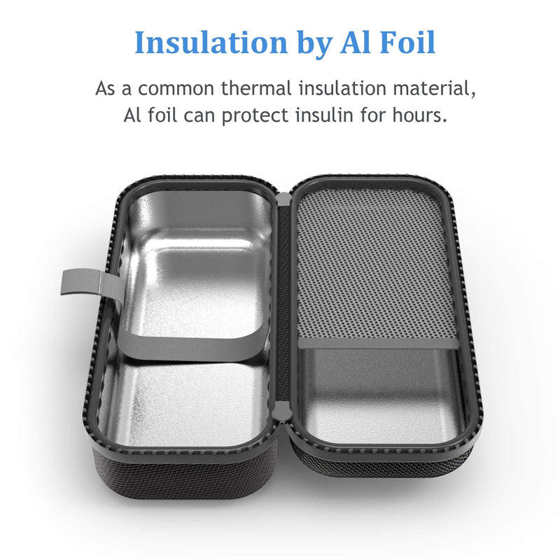 [Australia] - SHBC Insulin Pen Carrying Case Portable Medical Cooler Bag for Diabetes with Protective Ice Brick - Convenient to Changing Needles with Each Injection 