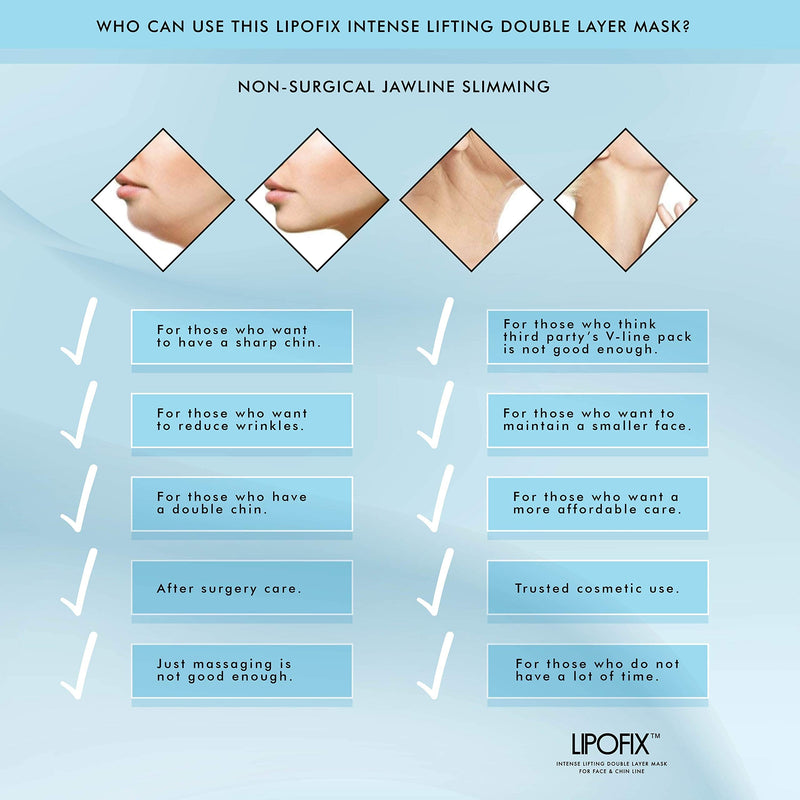 [Australia] - Double Chin Reducer Intense Lifting Double Layer Mask LipoFix - 5 Masks‚Ä¶ 
