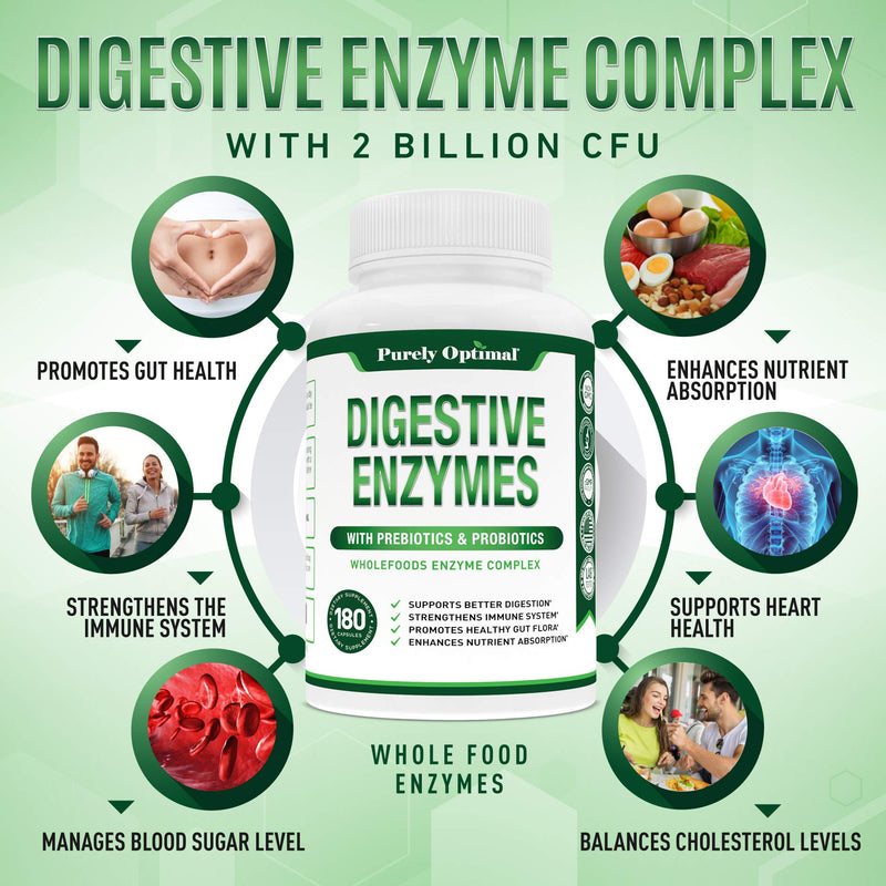 [Australia] - Premium Digestive Enzymes Plus Prebiotics & Probiotics - Digestive Enzyme Supplement for Better Digestion, Immune Support, and Nutrient Absorption - Gas, Constipation & Bloating Relief - 180 Capsules 