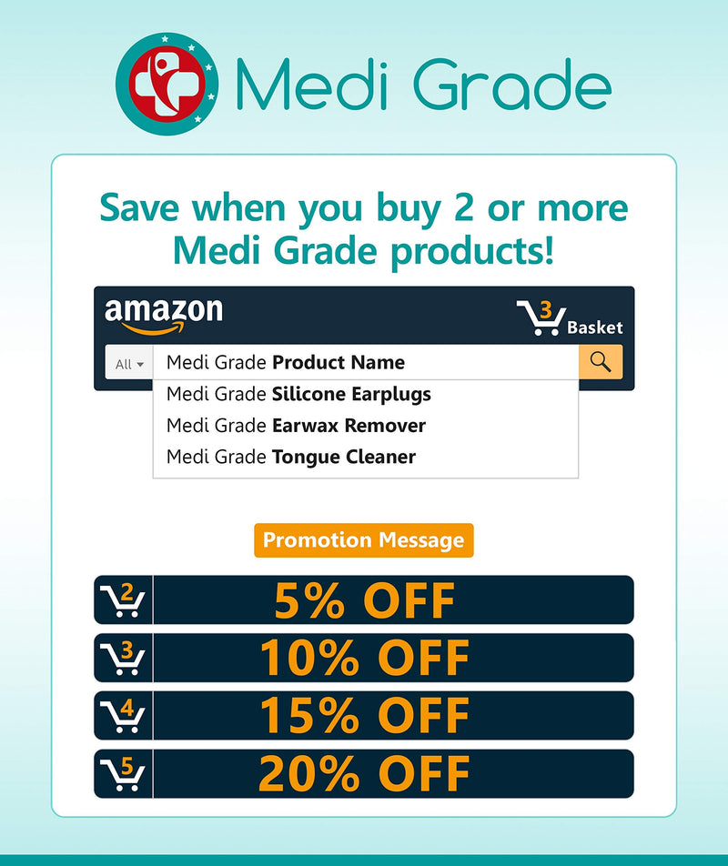 [Australia] - Medi Grade Reusable Silicone Scar Tape for Scars with Storage Sheet 2 Meters, Fast & Effective Scar Removal Tape – Silicone Tape Scars with Perforation for C-Section and Keloid Scar Reduction 