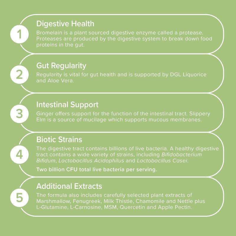 [Australia] - Gut Health Capsules | 18 Nutrients | Digestive Enzyme Supplements | Probiotics Prebiotics Bio Cultures | Milk Thistle, Liquorice Root, Slippery Elm, Easy Digest, Restore Gut | Vegan 