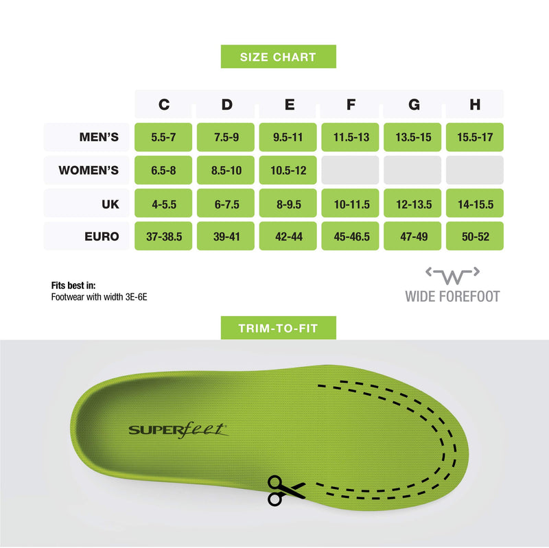 [Australia] - Superfeet Unisex-Adult wideGREEN High Arch Support Wide Orthotic Inserts for Wide Feet Extra Wide Shoes Green 11.5-13 Men / 12.5-14 Women 