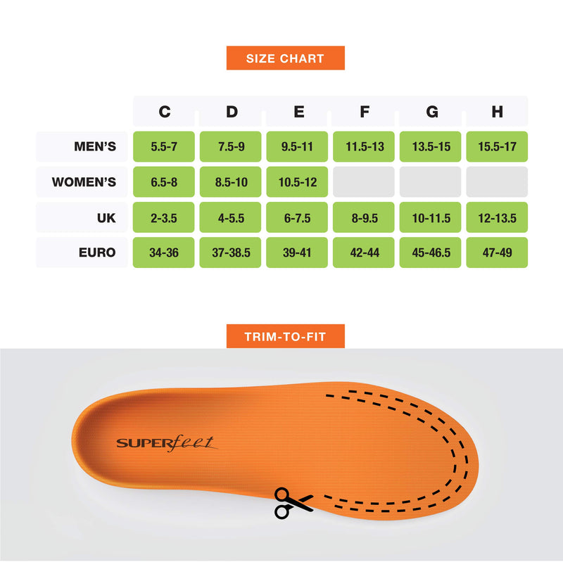 [Australia] - Superfeet ORANGE Insoles, High Arch Support and Forefoot Cushion, Orthotic Shoe Inserts for Anti-fatigue, Unisex, Orange 5.5-7 Men / 6.5-8 Women 