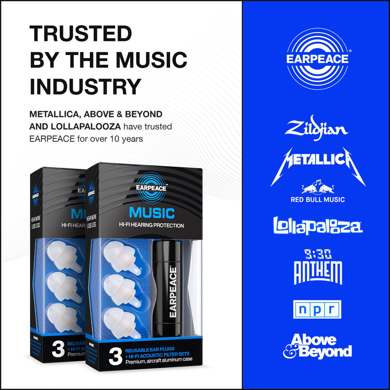 [Australia] - EARPEACE High Fidelity Music Earplugs for Concerts and Events – Reusable Musician and Drummer Hearing Protection Earplugs – 3 Levels of Noise Reduction, Noise Cancelling Up to 26dB, Black Case Music - Original 