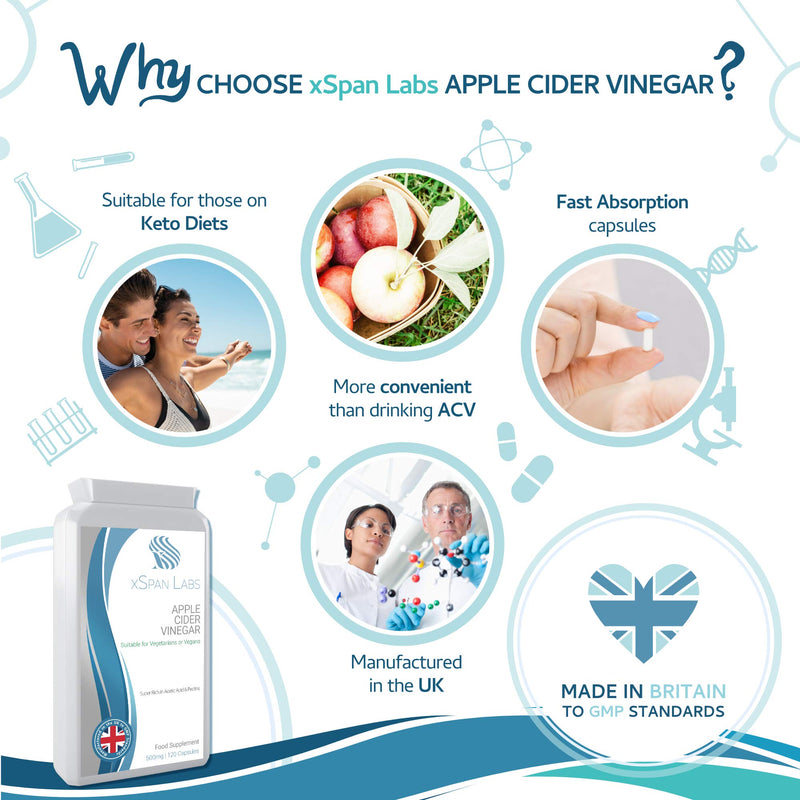 [Australia] - Apple Cider Vinegar 500mg – 120 Capsules – Premium Quality ACV Supplement Rich in Acetic Acid and Pectins – No GMOs, UK Manufactured to GMP Code of Practice 